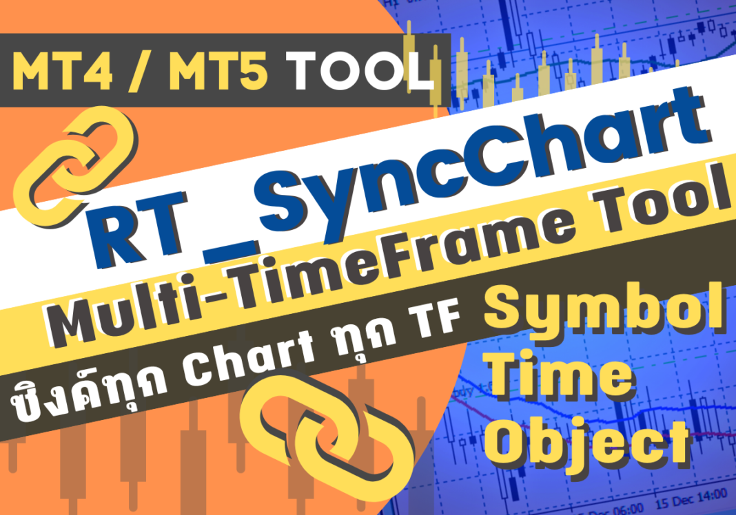 MT4 MT5 Sync Charts Indicator