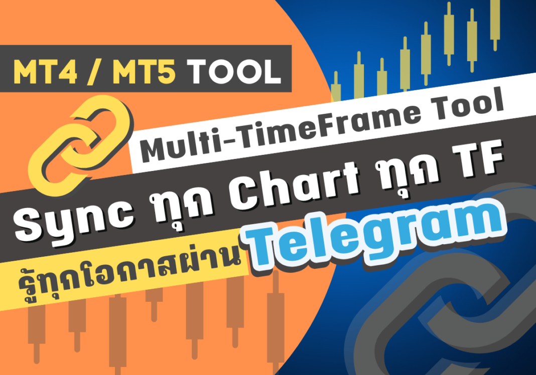 Sync All Objects to all chart in MT4/MT5 : RT_SyncChart Indicator